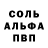 Альфа ПВП крисы CK Marco Poggioli